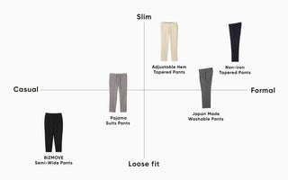 Men’s pants style guide: Find your match, type and silhouette