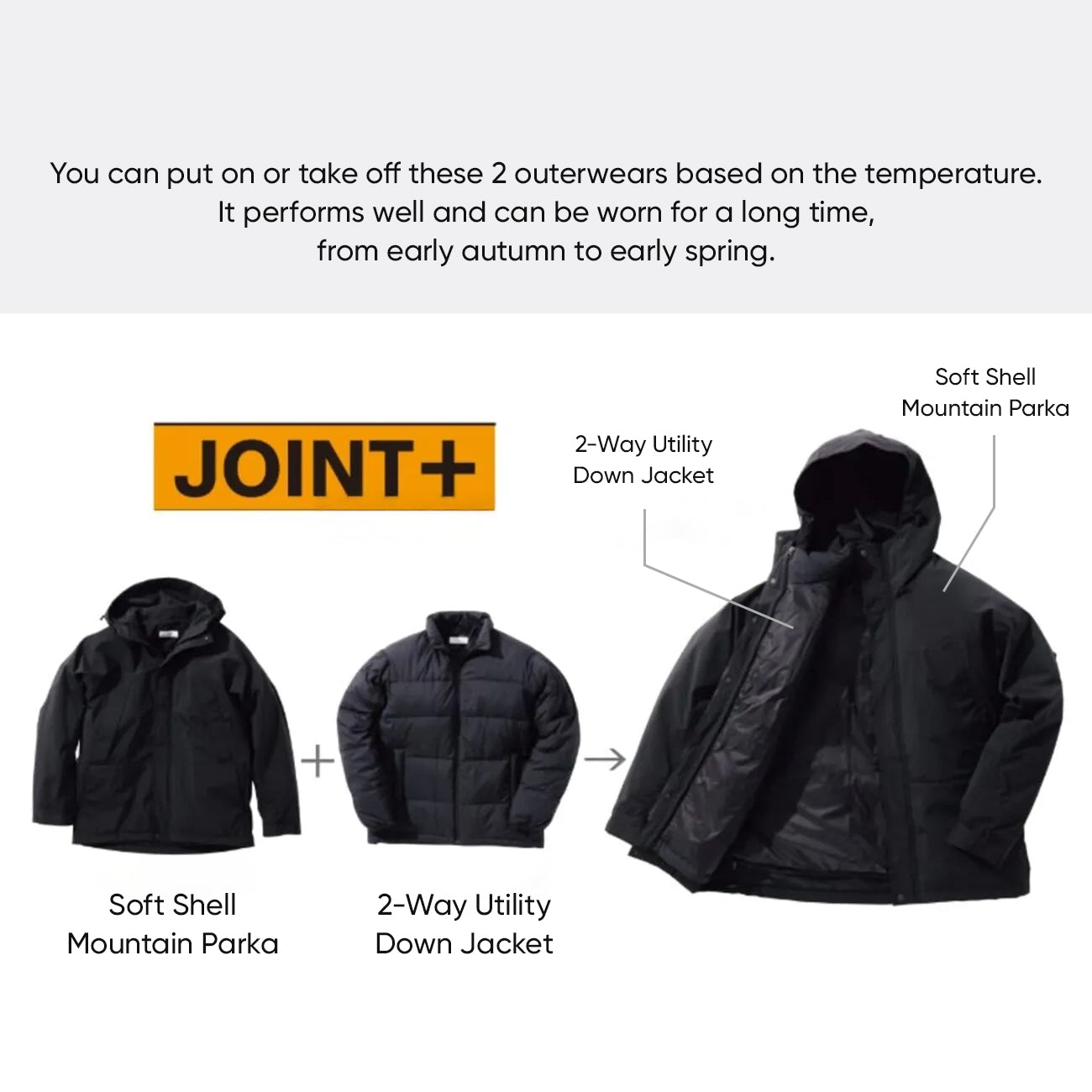 2-Way Utility Down外套 _ Soft Shell Mountain Parka _ 接头