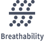 Breathability